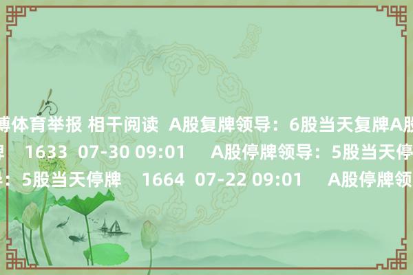 万博体育举报 相干阅读 A股复牌领导:6股当天复牌A股复牌领导:6股当天复牌 1633 07-30 09:01 A股停牌领导:5股当天停牌A股停牌领导:5股当天停牌 1664 07-22 09:01 A股停牌领导:7股当天停牌A股停牌领导:7股当天停牌 1137 07-17 09:01 北京市新增2款已完成备案的生成式东说念主工智能处事北京市新增2款已完成备案的生成式东说念主工智能处事 362 07-16 09:07 A股复牌领导:3股当天复牌A股复牌领导:3股当天复牌 393 07-14 09:01 一财最热 点击关闭-万博官网网页版·官方网站 - 登录入口